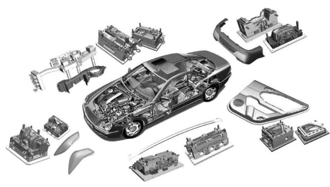 Advantages of Choosing NDDMold for Automotive Injection Molding